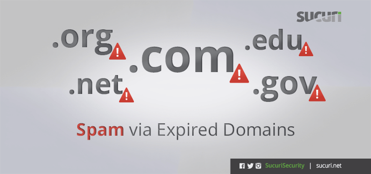 expired domains spam images